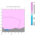 CFC-12 PLOT