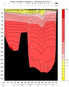 Bottle Silicate: 2500 scale, entire section