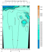 CTD SALINITY PLOT, upper section