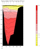 Bottle Silicate: 2500 scale, entire section
