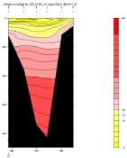 Bottle Silicate: 2500 scale, entire section