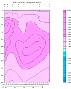 CFC-12 PLOT