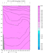 CFC-11 PLOT