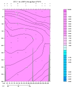 CFC-11 PLOT