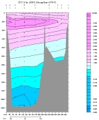 CFC-12 PLOT