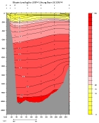 Bottle Silicate: 2500 scale, entire section