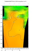 TRANSMISSIOMETER PLOT