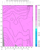 CFC-11 PLOT
