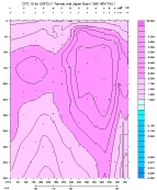 CFC-12 PLOT